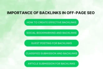 Backlinks in Off-Page SEO